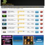 Online Casino Ratgeber